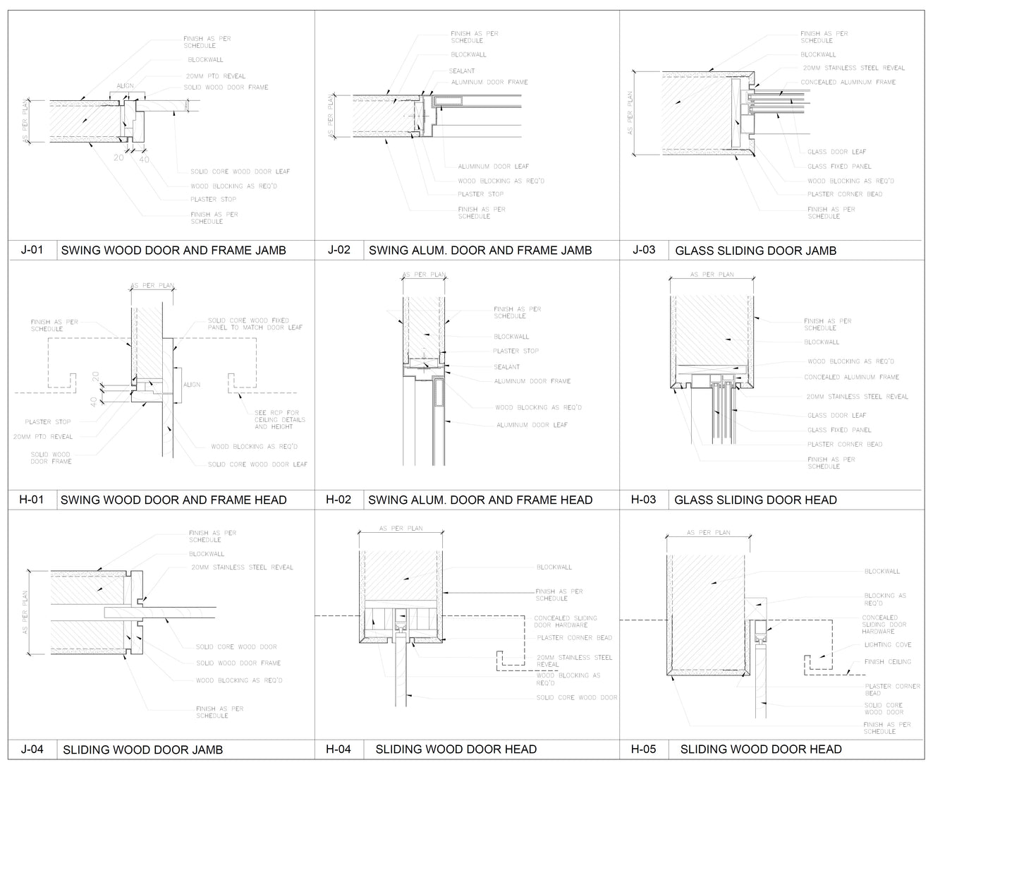 Professional commercial office interior décor design 2D and 3D drawings with furniture layout and space planning by EPTM LTD
