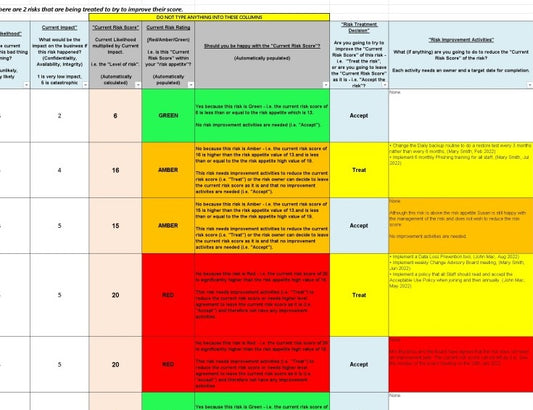 Occupational Safety Risk Register colour-coded risk matrix table for construction and engineering operations by EPTM LTD