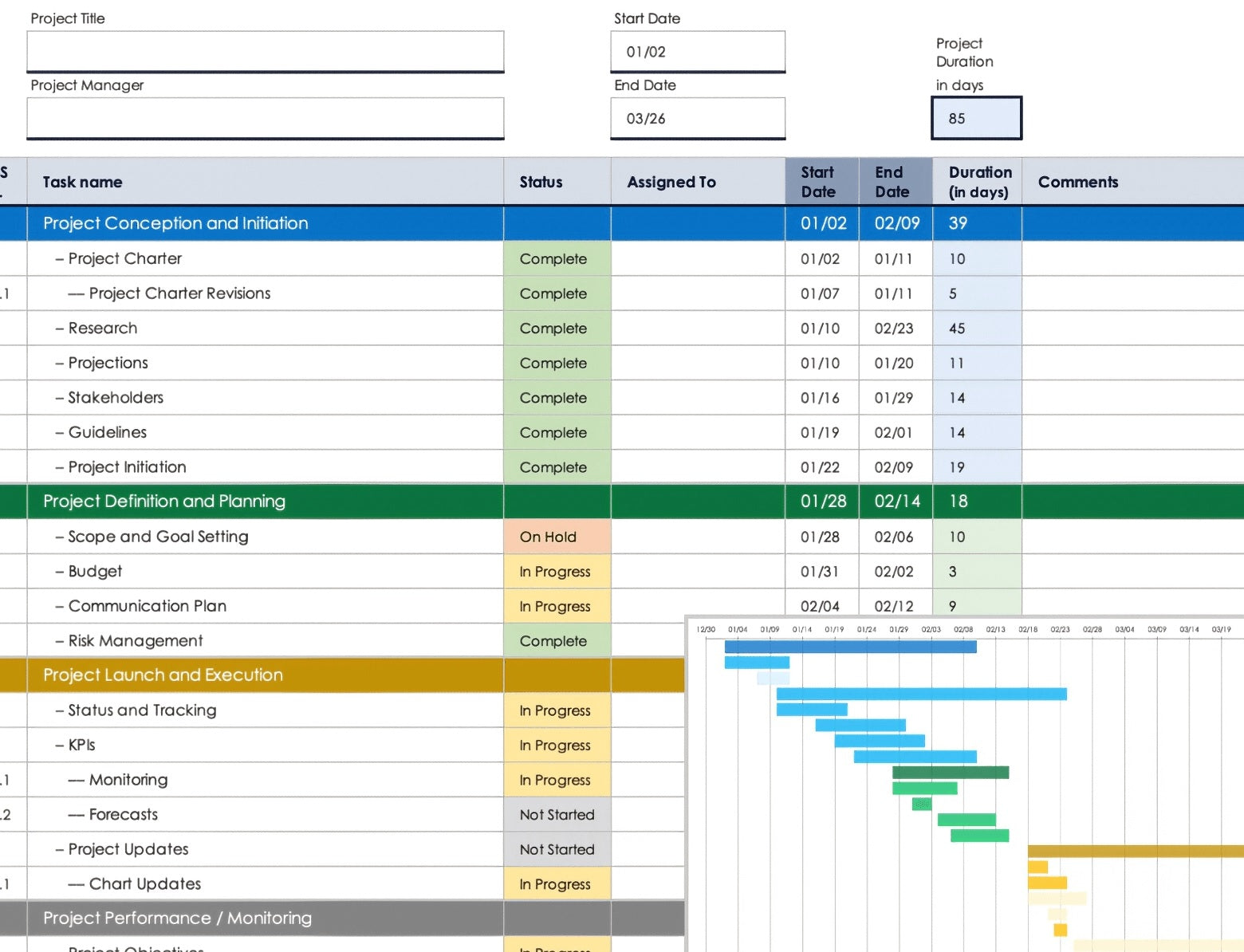 MS-Excel project planning and scheduling service showing Gantt chart with WBS, critical path and resource planning for construction and engineering projects by EPTM LTD