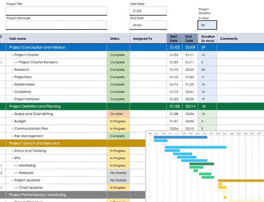 MS-Excel project planning and scheduling service showing Gantt chart with WBS, critical path and resource planning for construction and engineering projects by EPTM LTD
