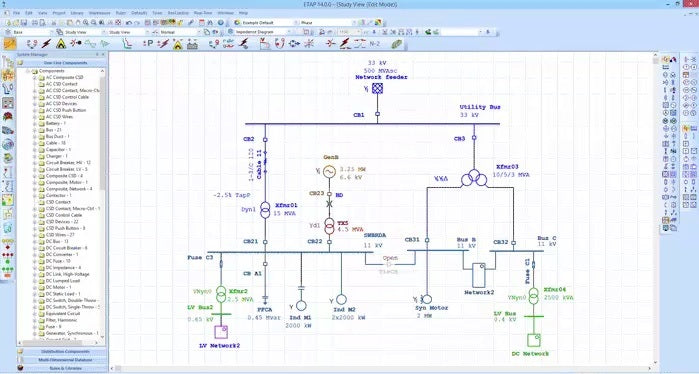 ETap electrical design software interface showing single-line diagram and load flow study for LV/MV power systems by EPTM LTD