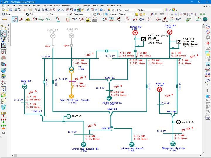 ETap electrical peer review software interface showing single-line diagram verification and protection coordination review by EPTM LTD