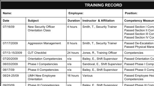 Training Records and Certificates document with employee training sessions log for HSE compliance in construction and engineering operations by EPTM LTD